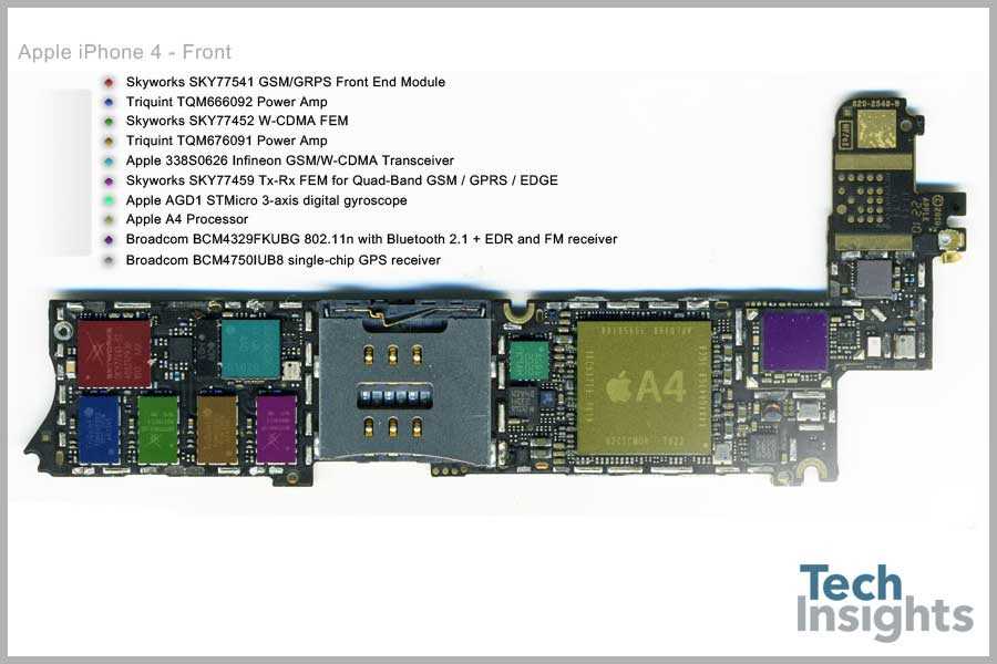 iphone 4 parts diagram pdf