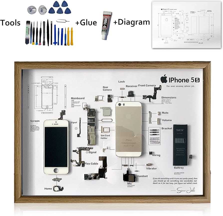 iphone 5s diagram of parts
