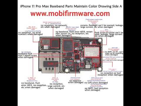 iphone parts diagram