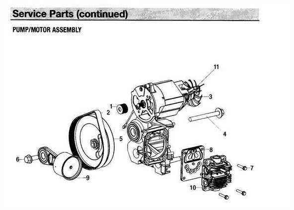 husky 60 gallon air compressor parts diagram