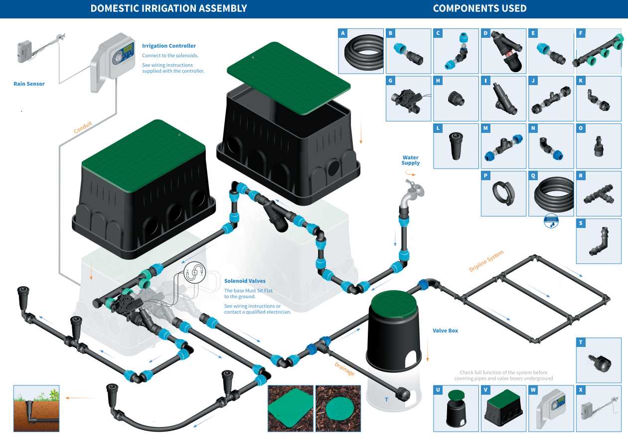 irrigation system parts diagram