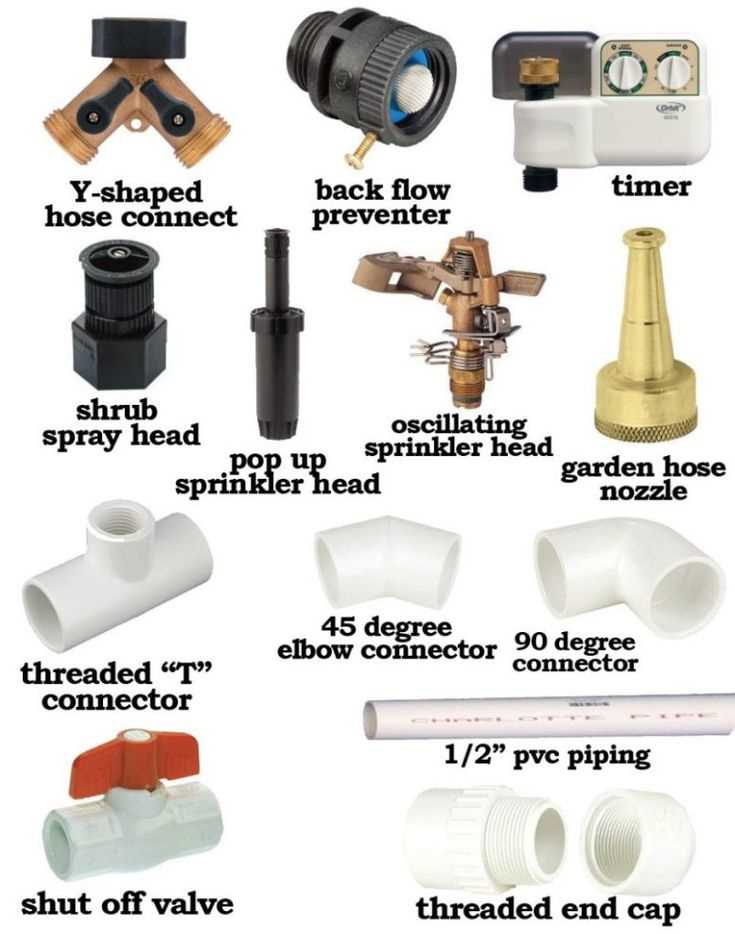 irrigation valve parts diagram