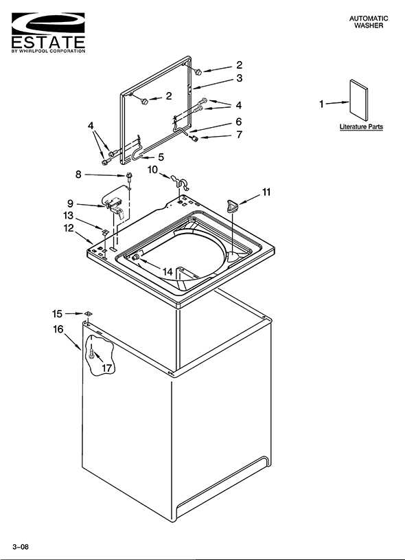 estate washing machine parts diagram