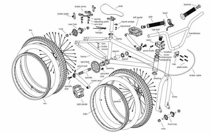 gt bike parts diagram