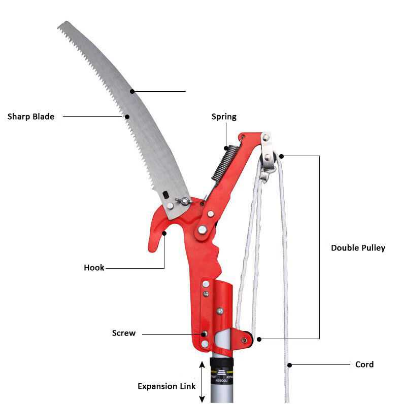 corona tree pruner parts diagram