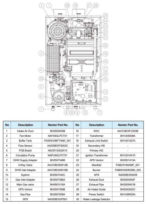 navien tankless water heater parts diagram