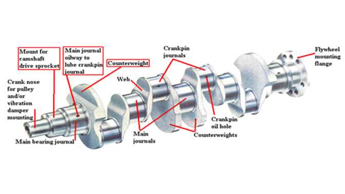 2 stroke engine parts diagram