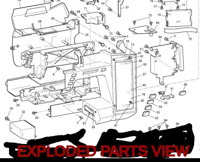 brother sewing machine parts diagram