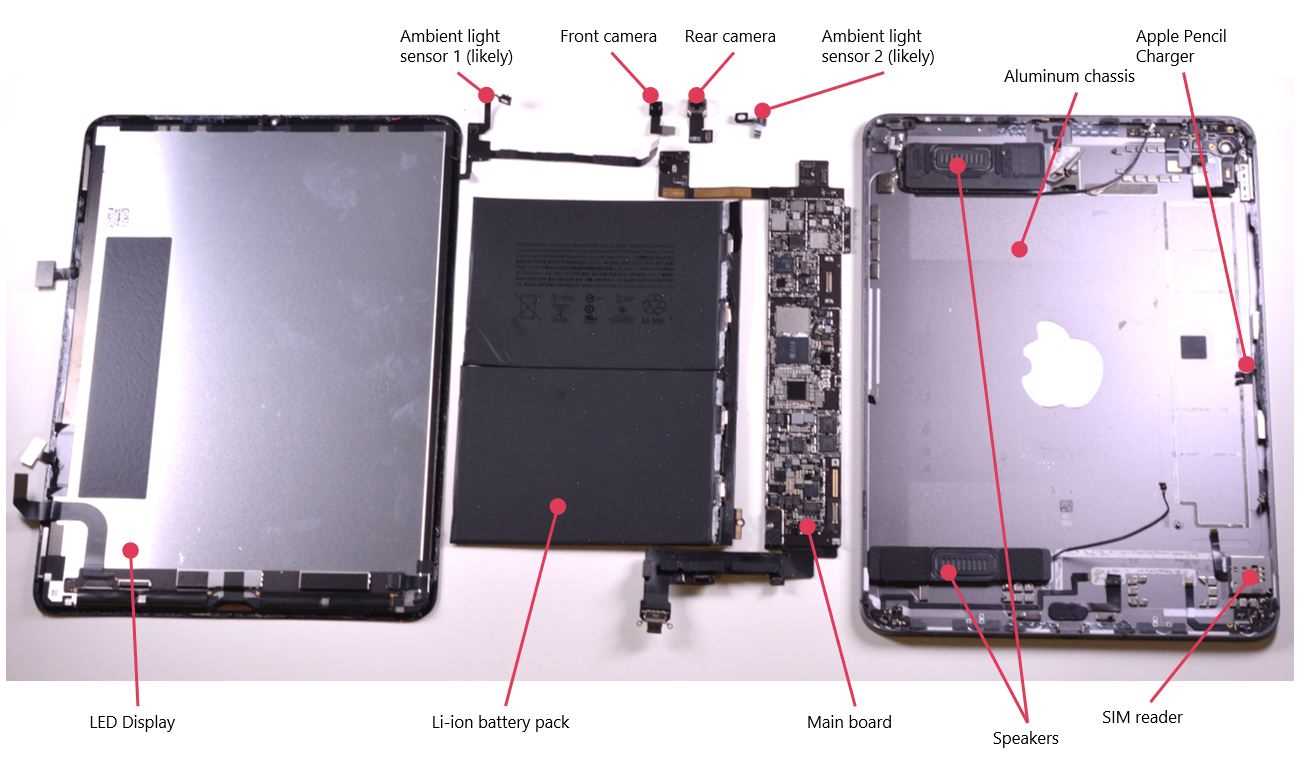 ipad air parts diagram