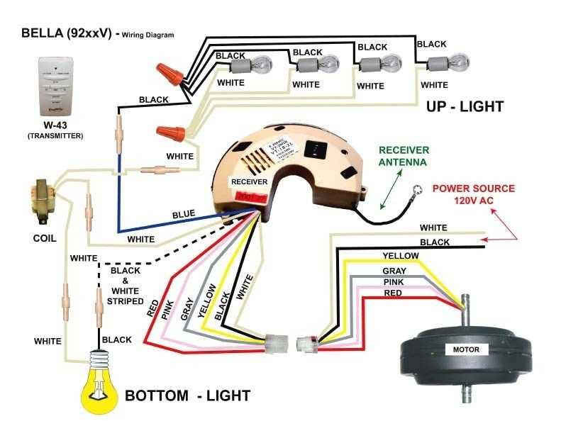 harbor breeze ceiling fan parts diagram