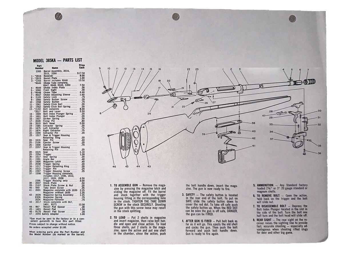 mossberg 835 parts diagram