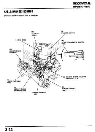 honda marine parts diagram