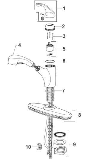american standard kitchen faucet parts diagram