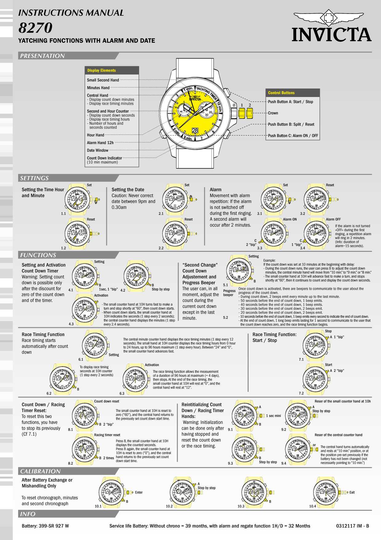 invicta watch parts diagram