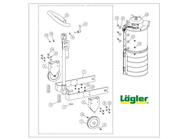 lagler hummel parts diagram