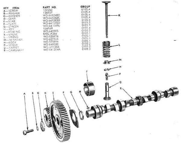 jeep axle parts diagram