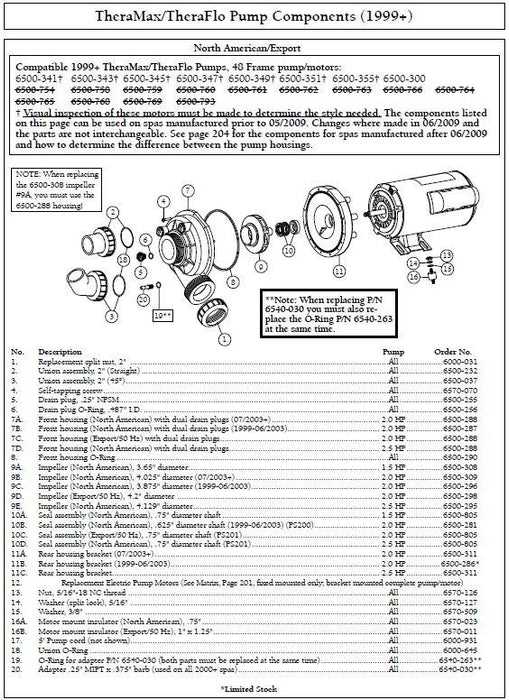 jacuzzi jet pump parts diagram