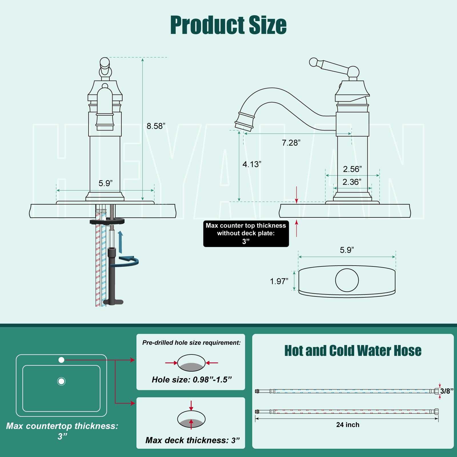 bathroom sink parts diagram