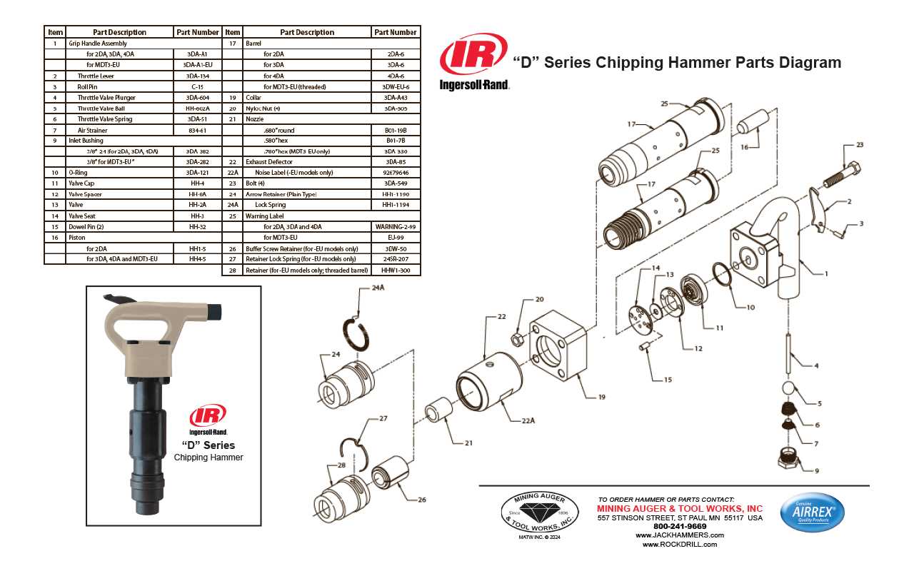 jackhammer parts diagram