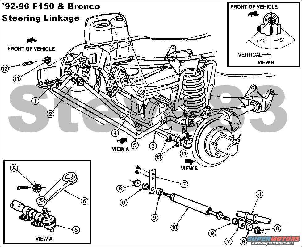 1996 ford f150 front end parts diagram