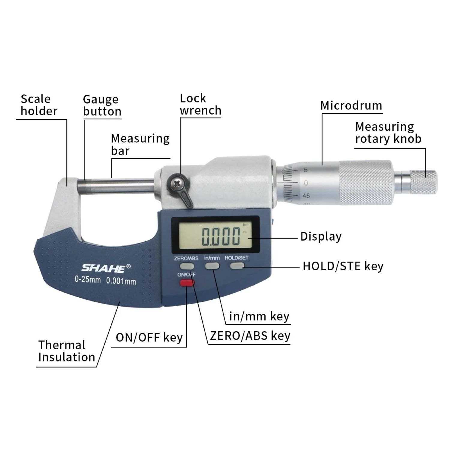 mitutoyo micrometer parts diagram