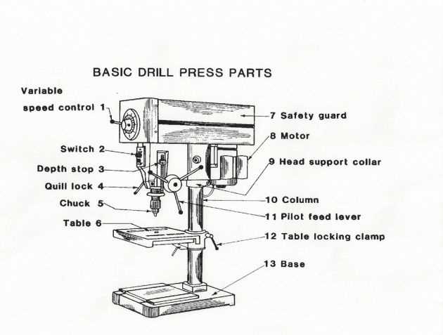 drill parts diagram