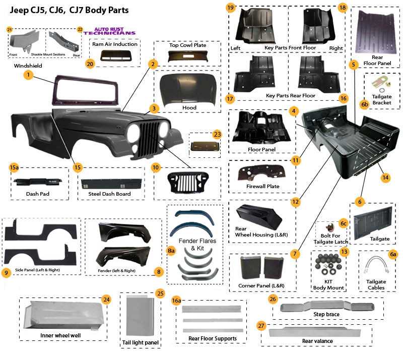 jeep cj7 parts diagram