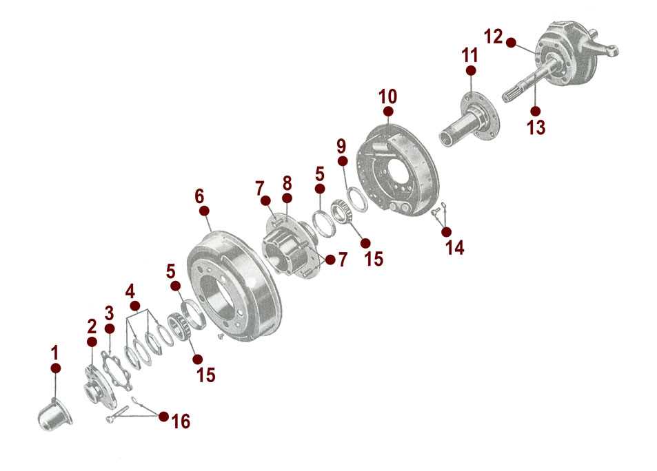 jeep axle parts diagram