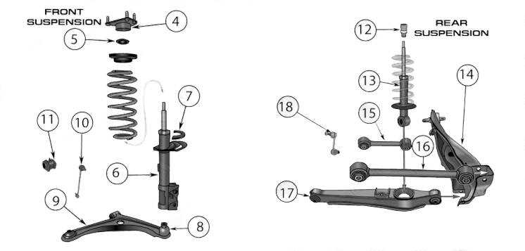 jeep suspension parts diagram