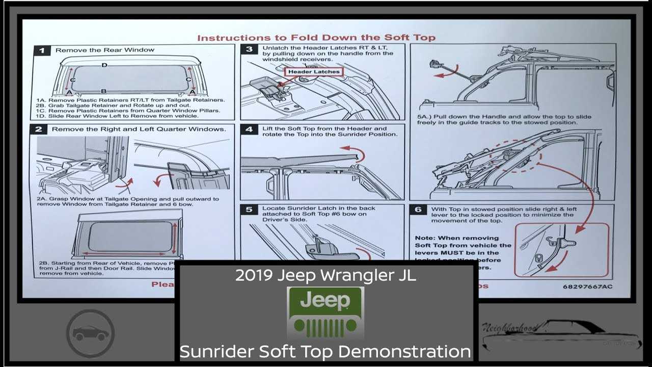 jeep tj soft top parts diagram