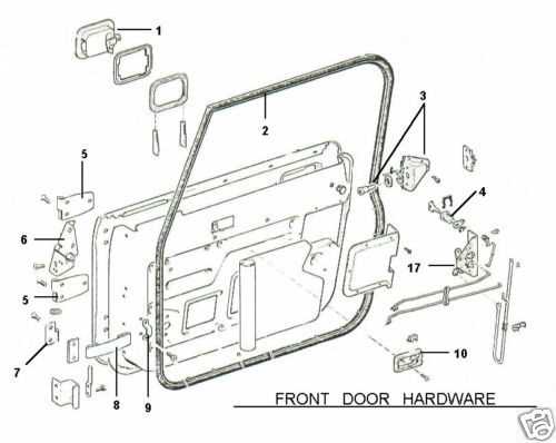 jeep yj hardtop parts diagram