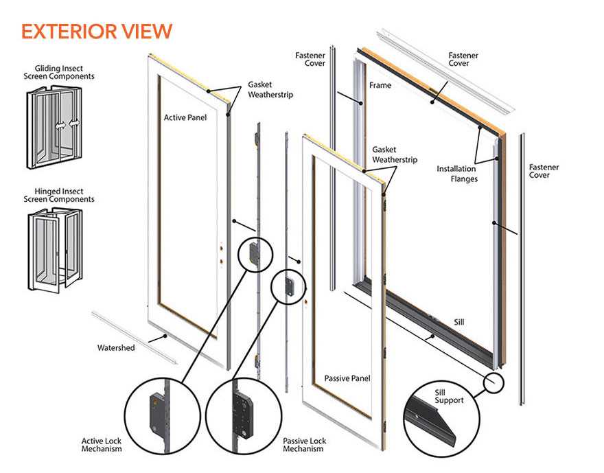 jeld wen patio doors parts diagram