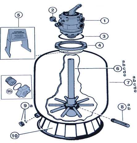 hayward s220t sand filter parts diagram