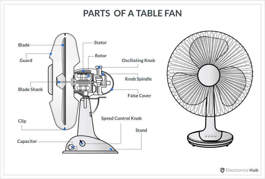 exhaust fan parts diagram