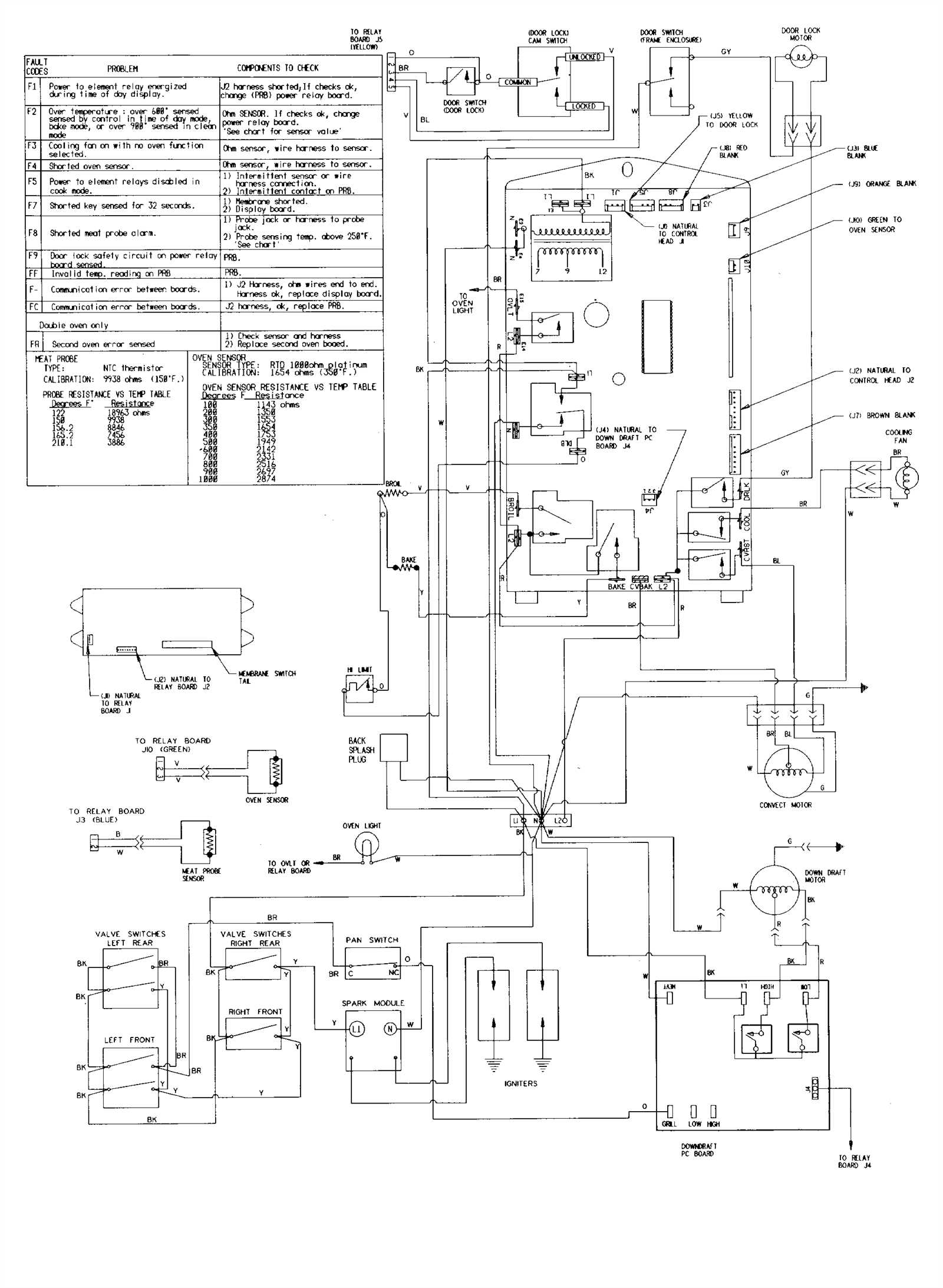 jenn air dishwasher parts diagram