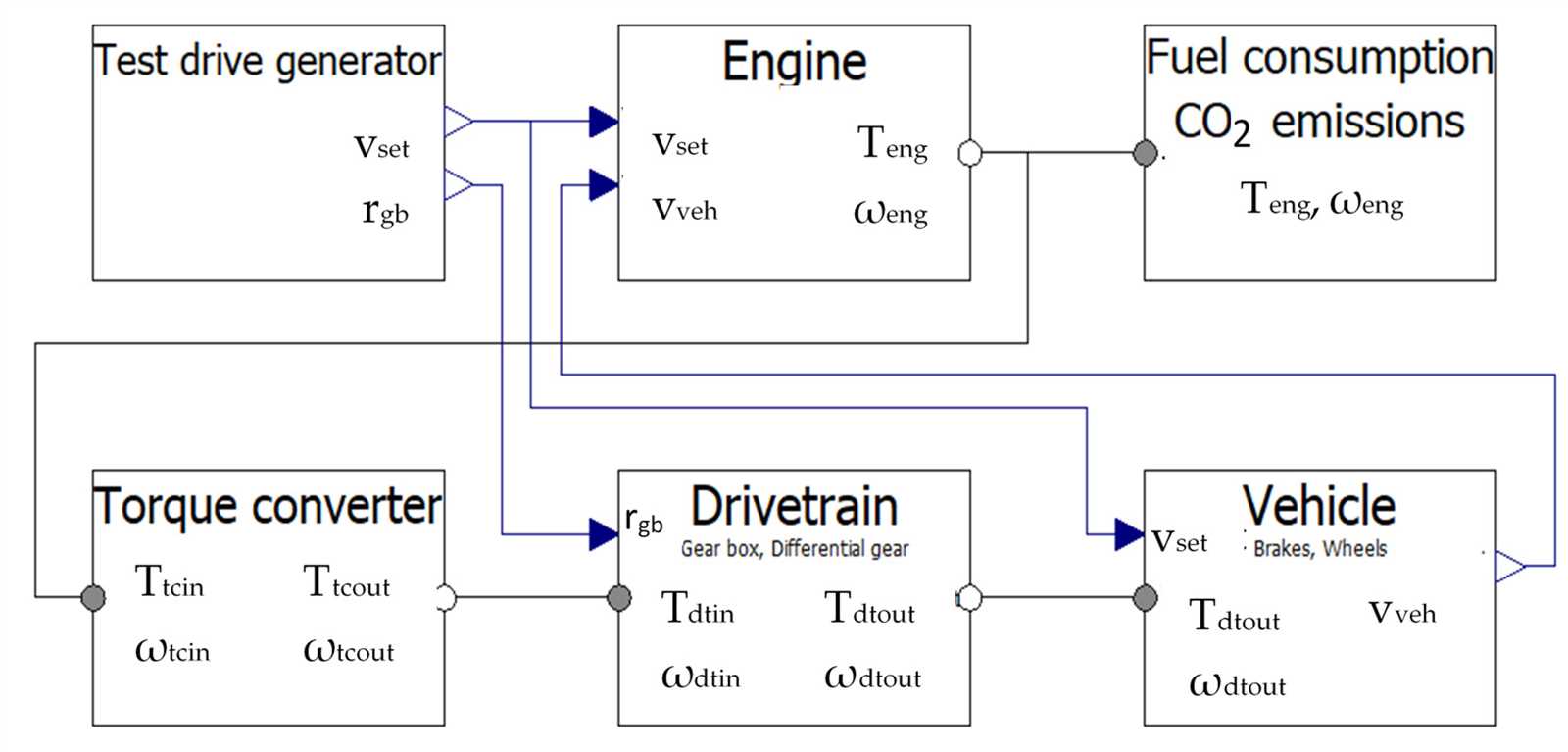 jenn air jdb 5 parts diagram