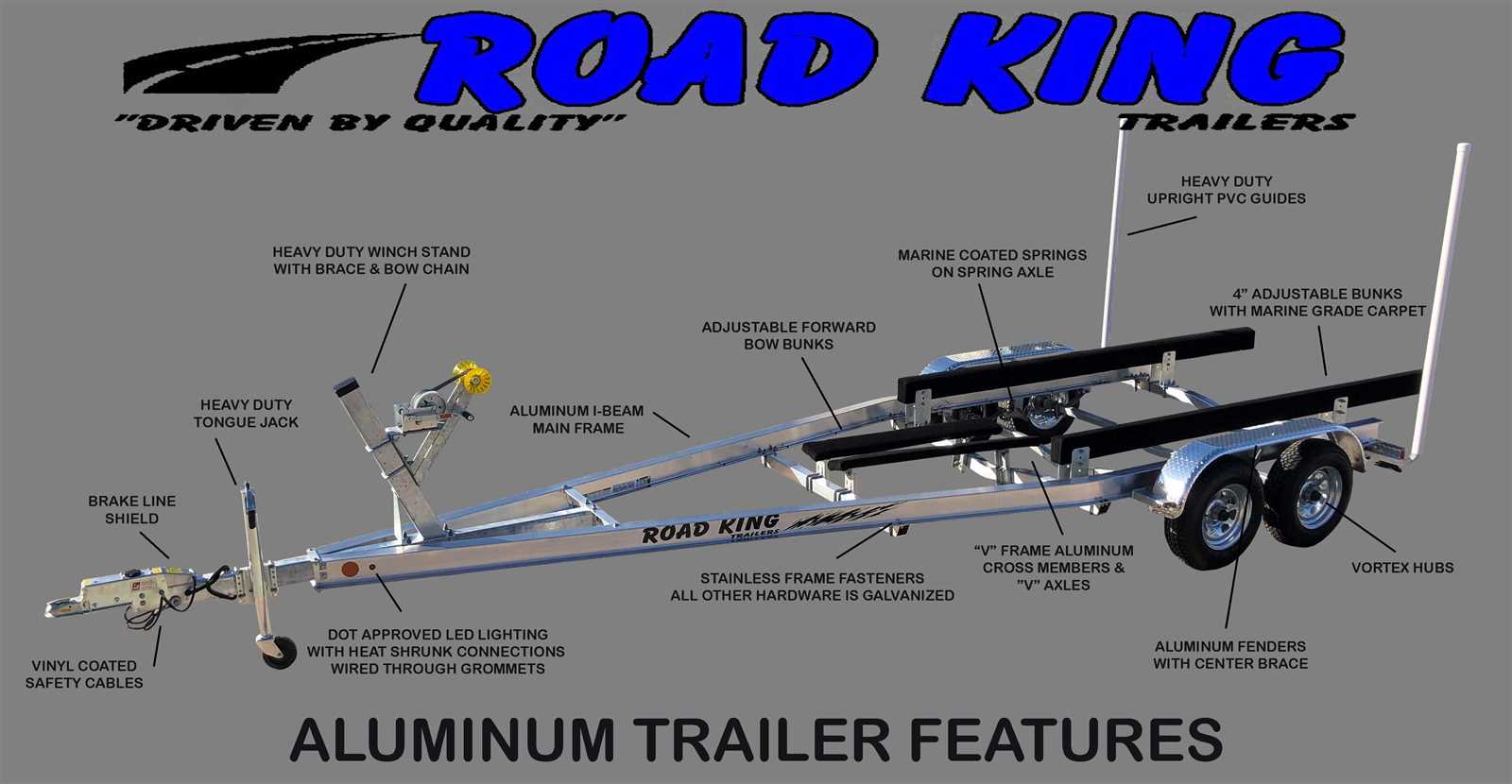 jet ski trailer parts diagram