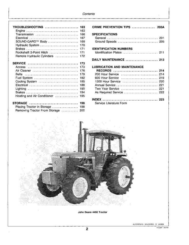 john deere 4450 parts diagram