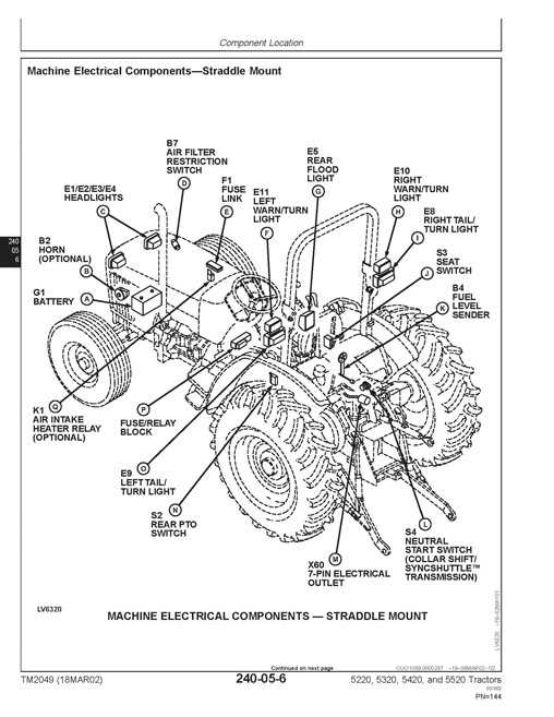 john deere 5520 parts diagram