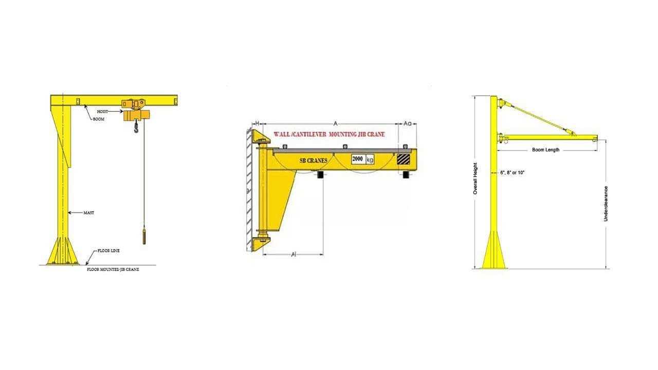 jib crane parts diagram