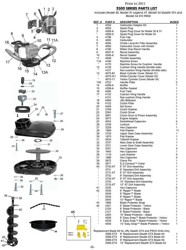 jiffy model 31 parts diagram