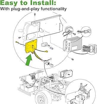 club cart parts diagram