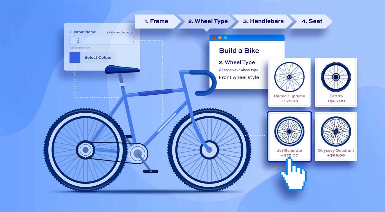 bike frame diagram with labeled parts