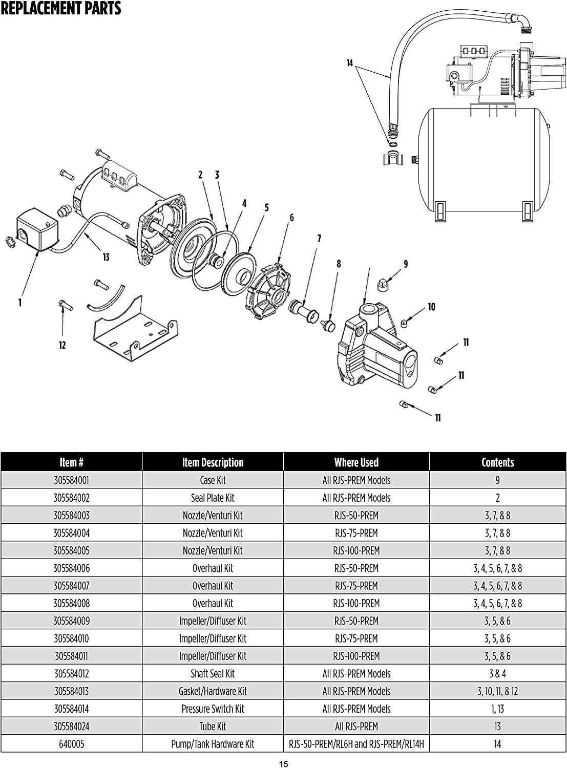 everbilt shallow well jet pump parts diagram