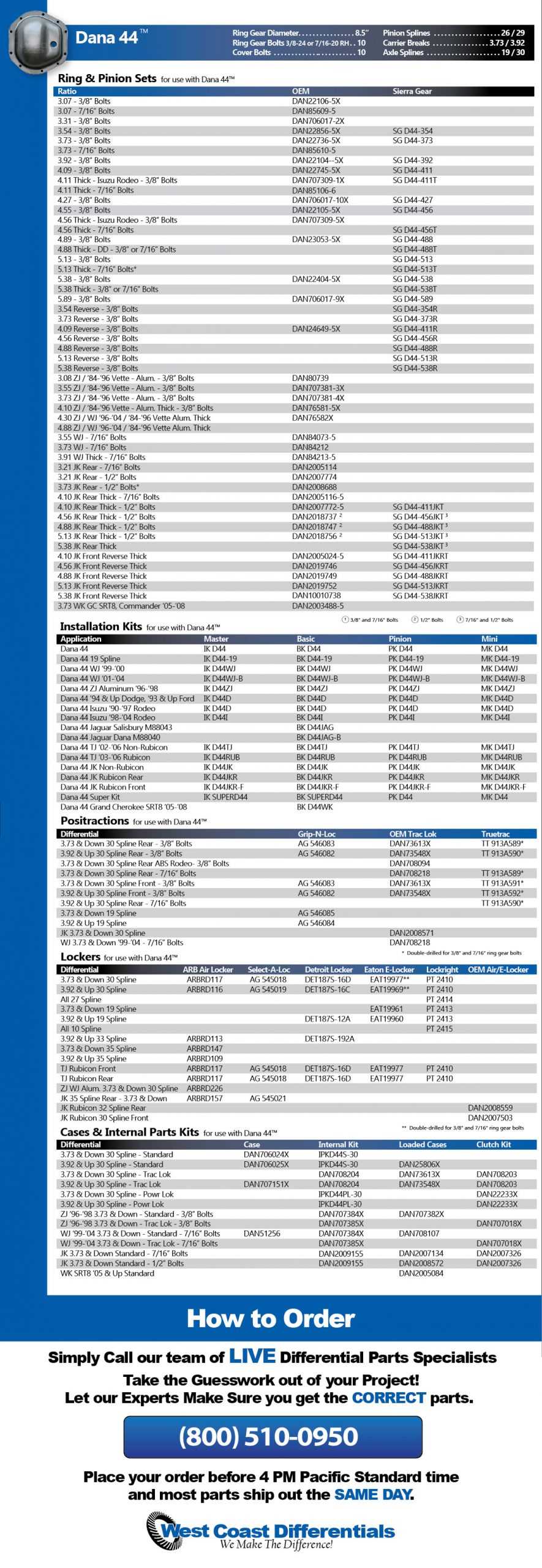 jeep axle parts diagram