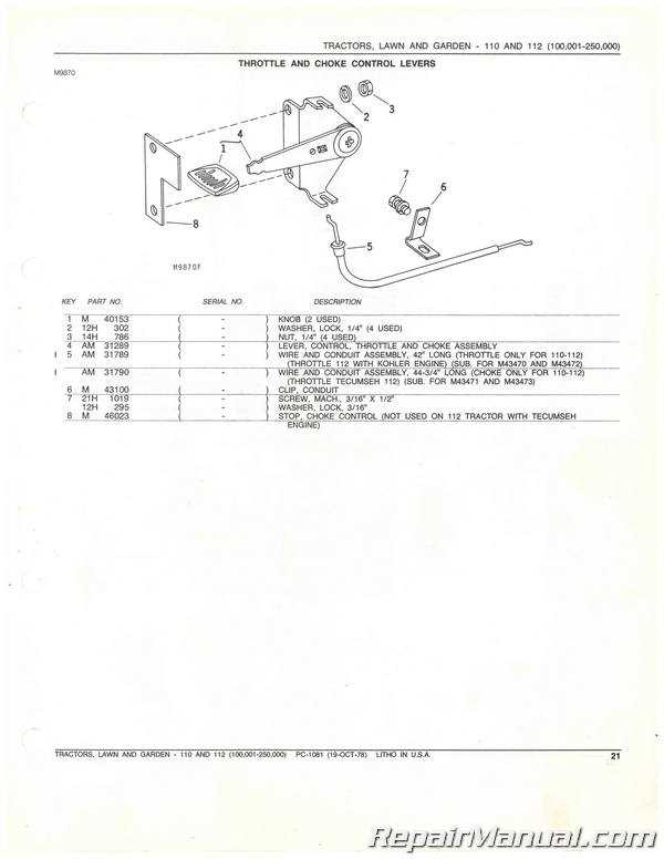 john deere 110 tlb parts diagram