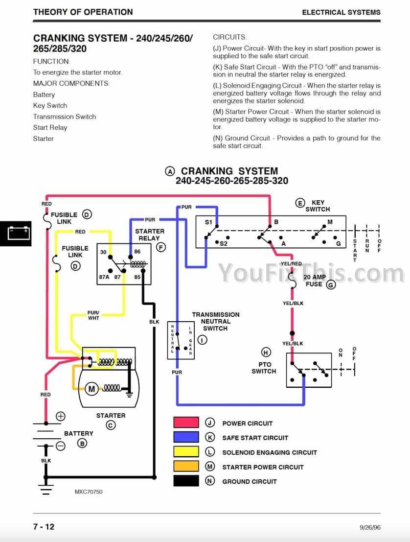 john deere 265 parts diagram