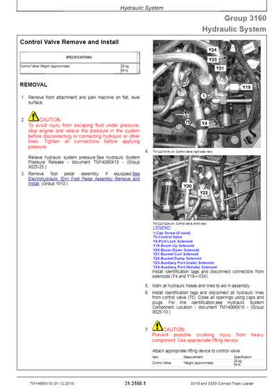 john deere 331g parts diagram