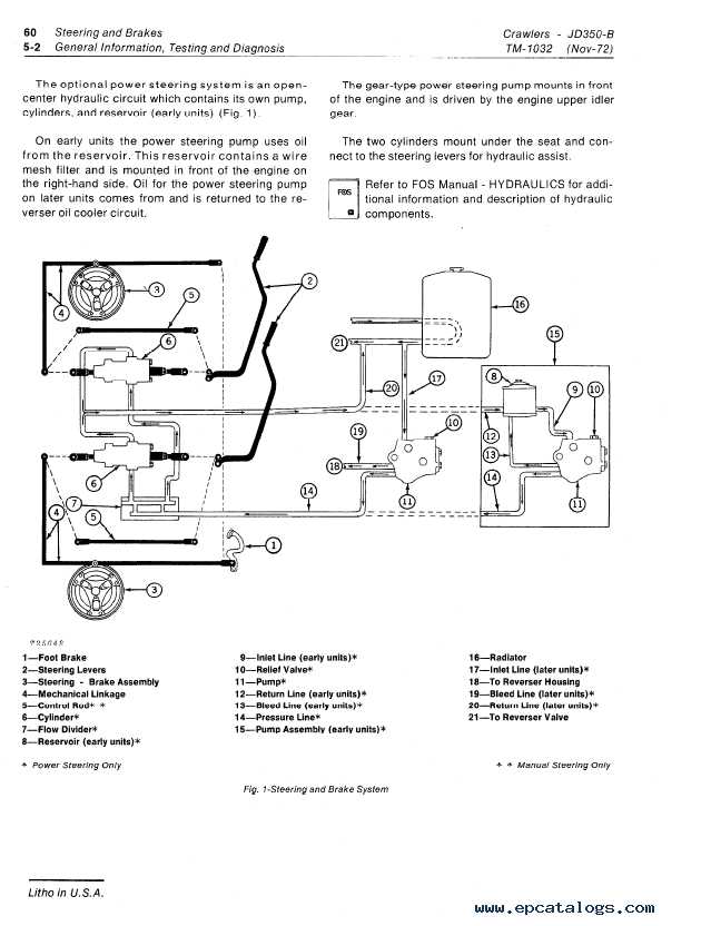 john deere 350 dozer parts diagram