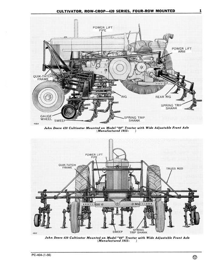 john deere 420 garden tractor parts diagram